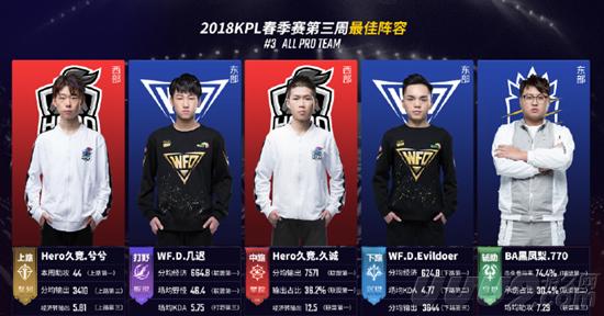 生一种即将 生一种即将