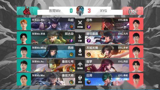 新的思考机 新的思考机