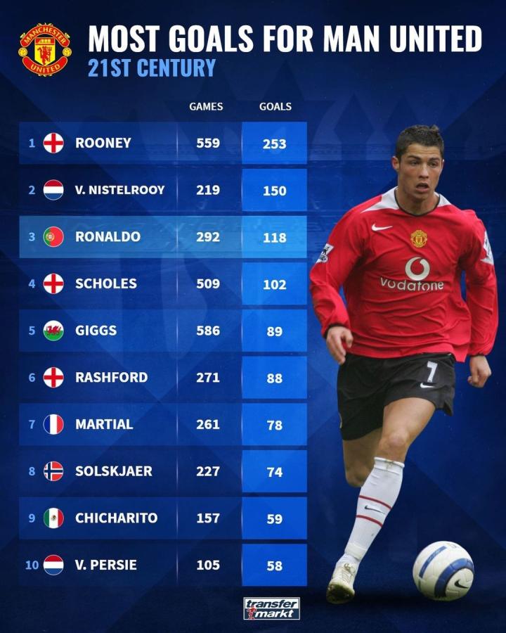 水晶宫中卫 水晶宫中卫