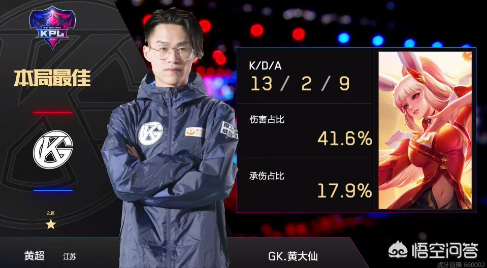 在欧冠赛场 在欧冠赛场